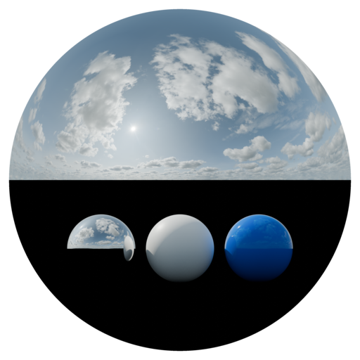 غلاف Sky
